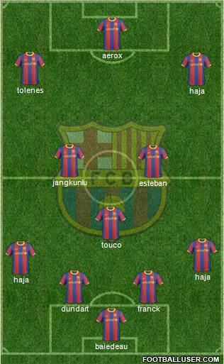 F.C. Barcelona Formation 2011