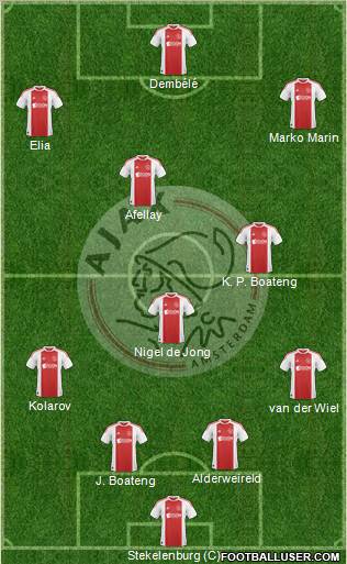 AFC Ajax Formation 2011