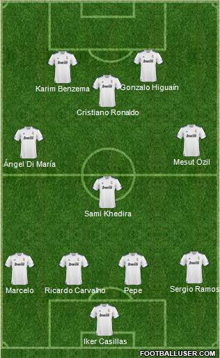 R. Madrid Castilla Formation 2011