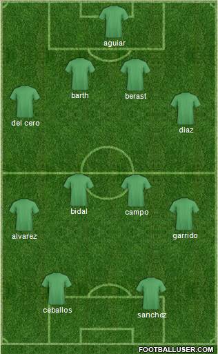 Sportivo Desamparados Formation 2011