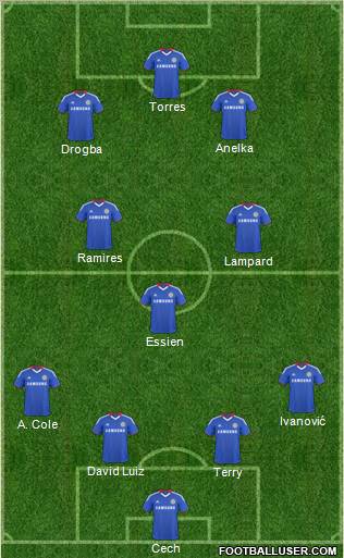 Chelsea Formation 2011