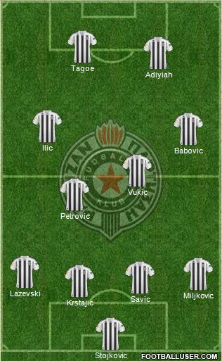 FK Partizan Beograd Formation 2011