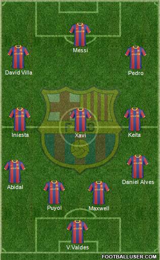 F.C. Barcelona Formation 2011