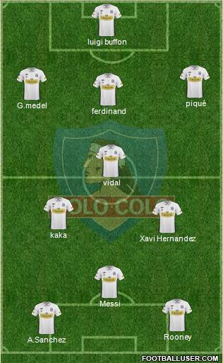 CSD Colo Colo football formation