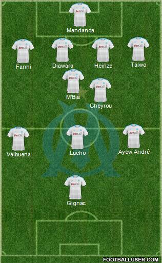 Olympique de Marseille Formation 2011