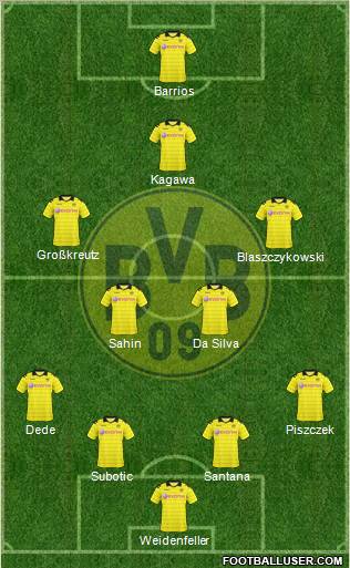 Borussia Dortmund Formation 2011