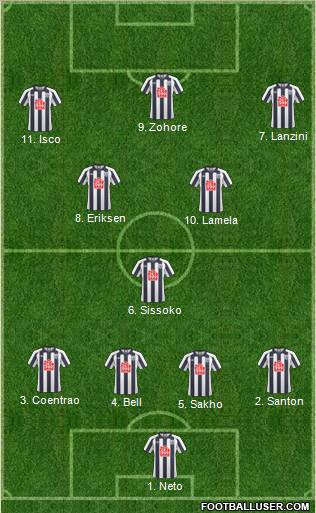 West Bromwich Albion Formation 2011