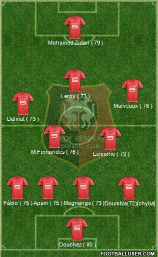 Stade Rennais Football Club Formation 2011