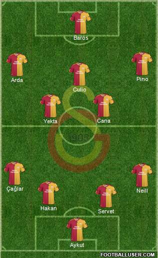 Galatasaray SK Formation 2011