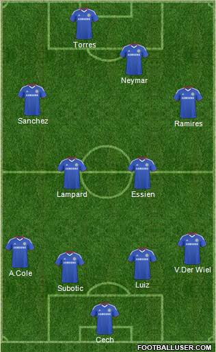 Chelsea Formation 2011
