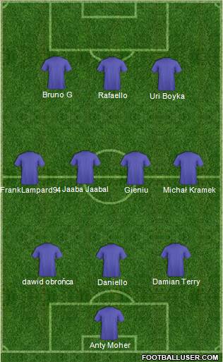 Dream Team Formation 2011