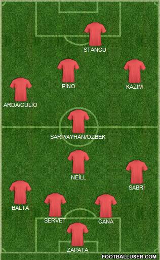 Europa League Team Formation 2011