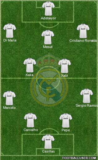 Real Madrid C.F. Formation 2011