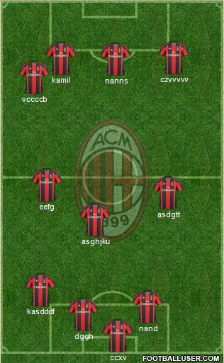 A.C. Milan Formation 2011