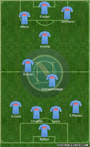 Napoli Formation 2011