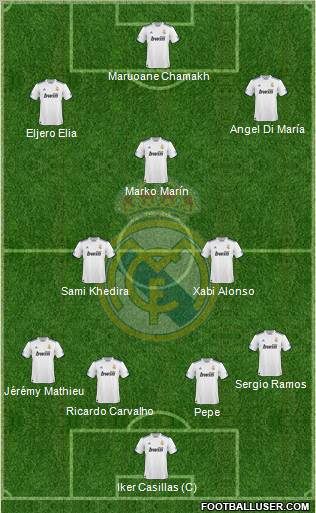 Real Madrid C.F. Formation 2011