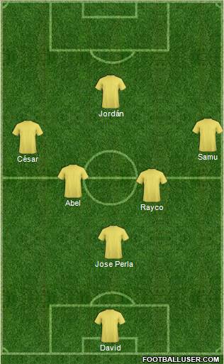 Dream Team Formation 2011