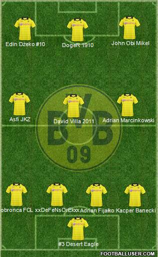 Borussia Dortmund Formation 2011