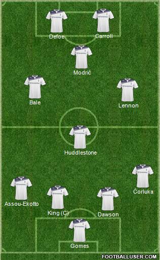 Tottenham Hotspur Formation 2011