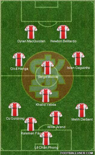 Lodzki Klub Sportowy Formation 2011