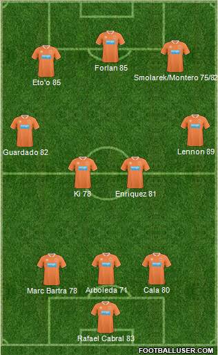 Blackpool Formation 2011