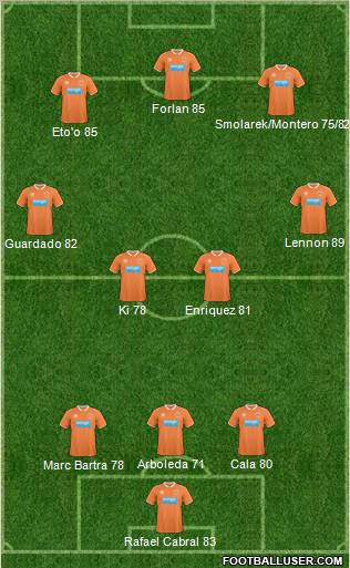 Blackpool football formation