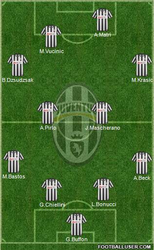 Juventus Formation 2011