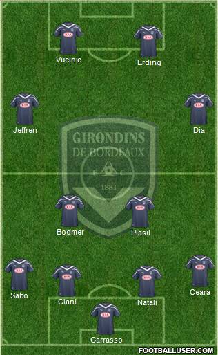 FC Girondins de Bordeaux Formation 2011