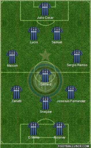 F.C. Internazionale Formation 2011