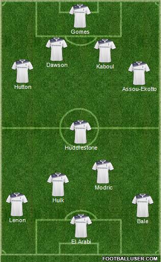 Tottenham Hotspur Formation 2011