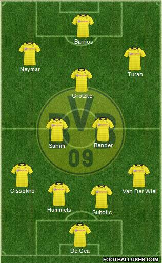 Borussia Dortmund Formation 2011