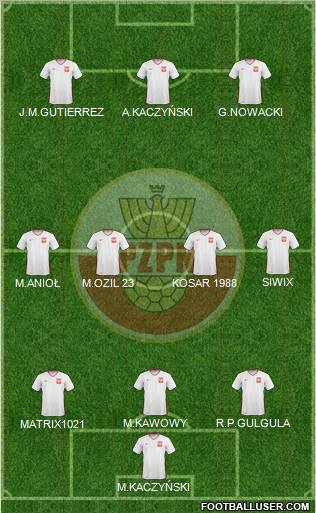 Poland Formation 2011