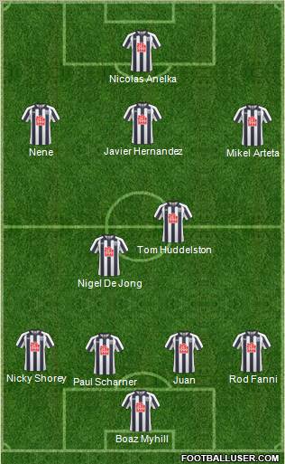 West Bromwich Albion Formation 2011