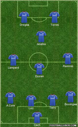 Chelsea Formation 2011