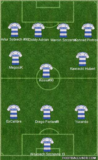 Queens Park Rangers 4-3-3 football formation