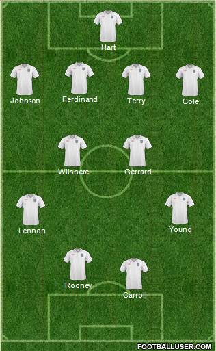 England Formation 2011