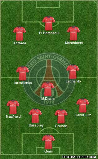 Paris Saint-Germain Formation 2011
