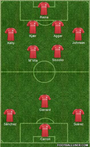 Liverpool Formation 2011