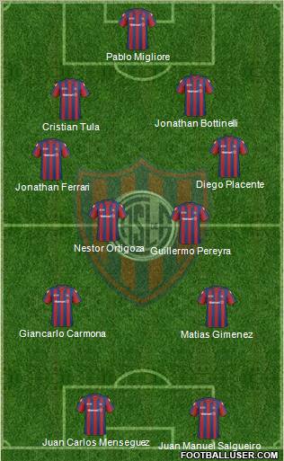 San Lorenzo de Almagro Formation 2011