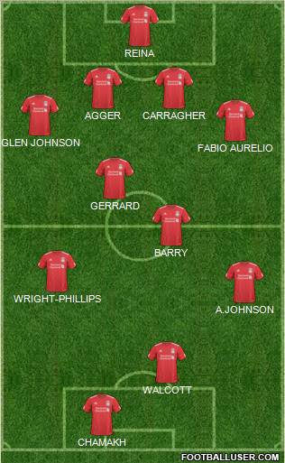 Liverpool Formation 2011