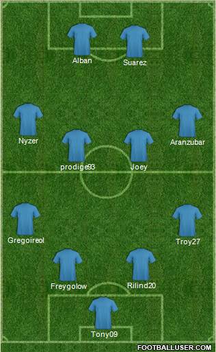 Albania Formation 2011