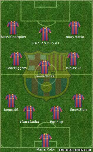 F.C. Barcelona Formation 2011