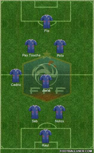 France Formation 2011