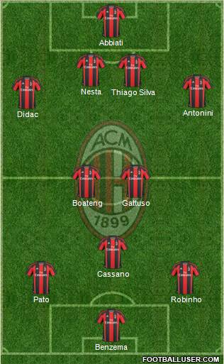 A.C. Milan Formation 2011
