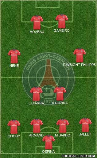 Paris Saint-Germain Formation 2011