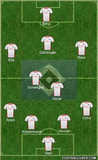 Hamburger SV Formation 2011