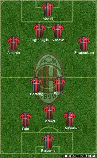 A.C. Milan Formation 2011