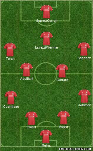 Liverpool Formation 2011