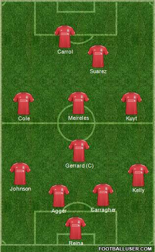 Liverpool Formation 2011