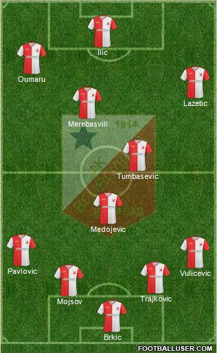 FK Vojvodina Novi Sad Formation 2011